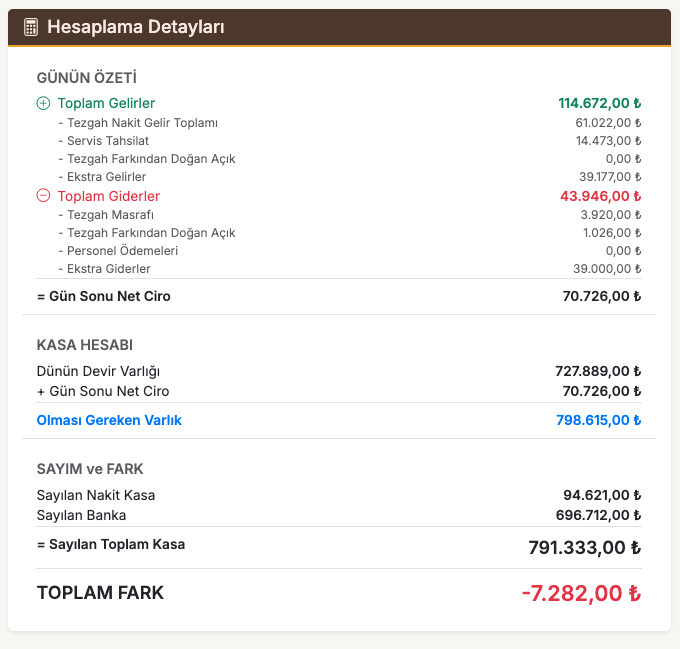 Gün Sonu Hesabı Ekran Görüntüsü