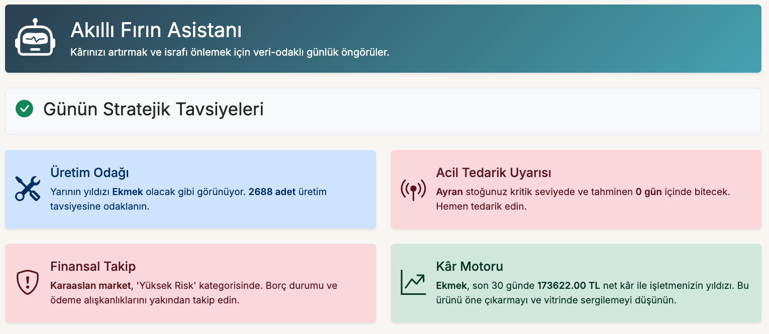 Yapay Zeka Tavsiyeleri Ekran Görüntüsü